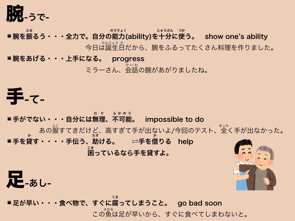 慣用表現 慣用表現