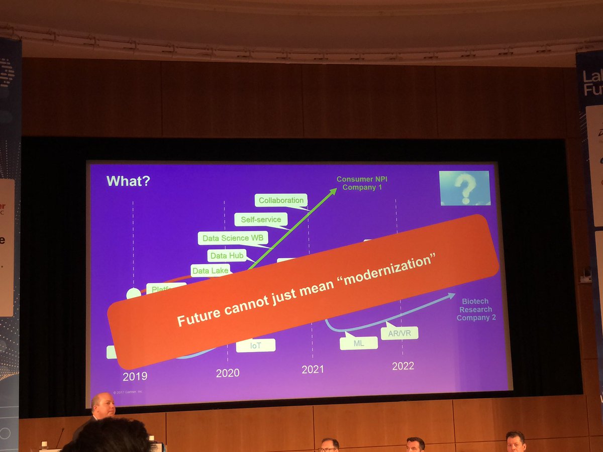 “Lab of the future can’t just mean modernisation. It has to be about bringing the physical and digital worlds closer together.” @MichaelShanler from <a href="/Gartner_inc/">Gartner</a>