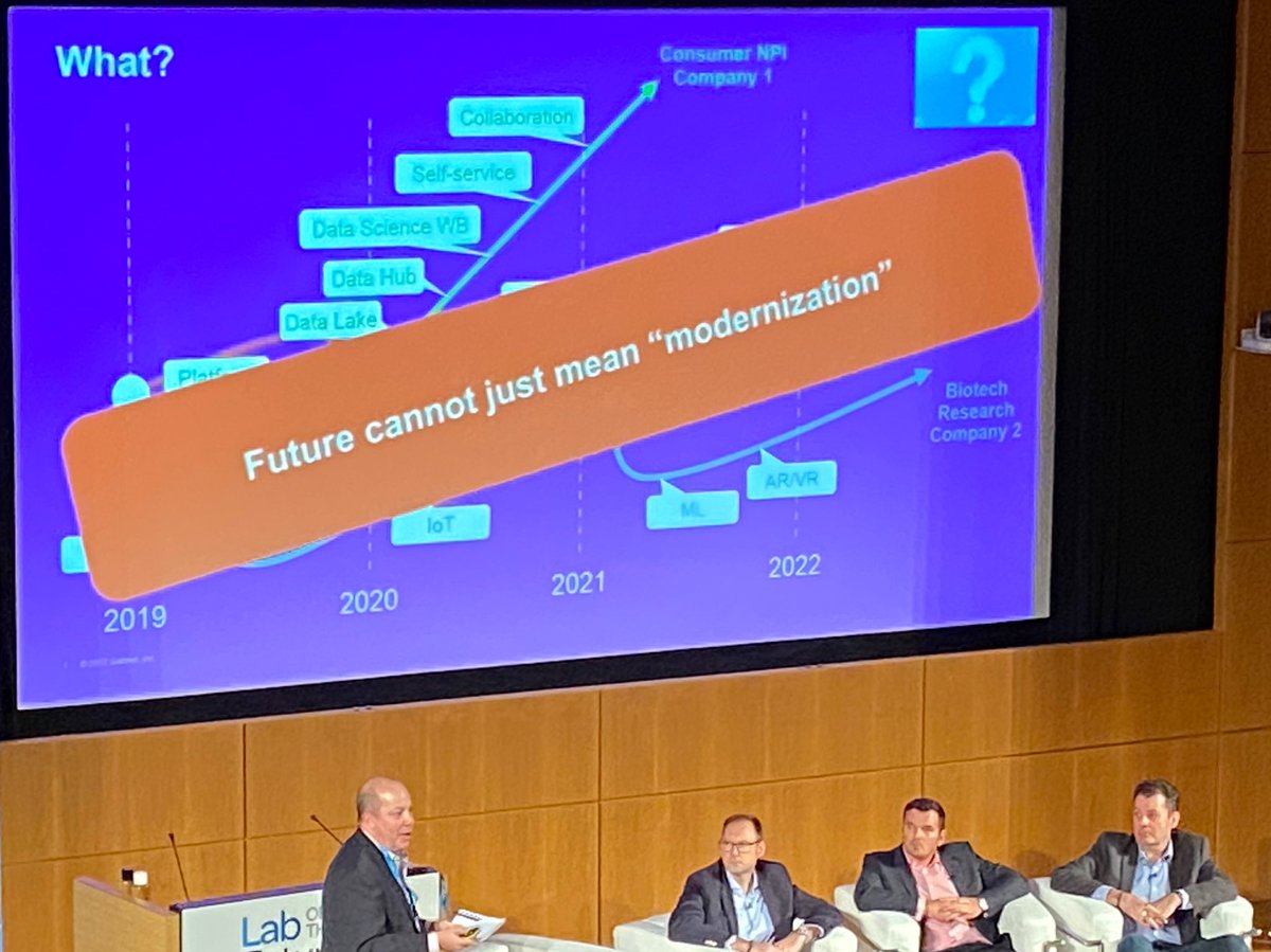 Another reminder from @MichaelShanler <a href="/Gartner_inc/">Gartner</a>: “Future cannot just mean modernisation”

#LaboftheFuture2019 #data #IoT #MachineLearning #VR