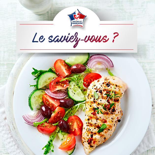 Le saviez-vous ? 

La chair de volaille est naturellement maigre. Elle permet de dissocier facilement le gras souvent localisé dans la peau, contrairement aux viandes rouges dont le gras est généralement disséminé dans l’ensemble des tissus. 👉 bit.ly/30Fa5Xo