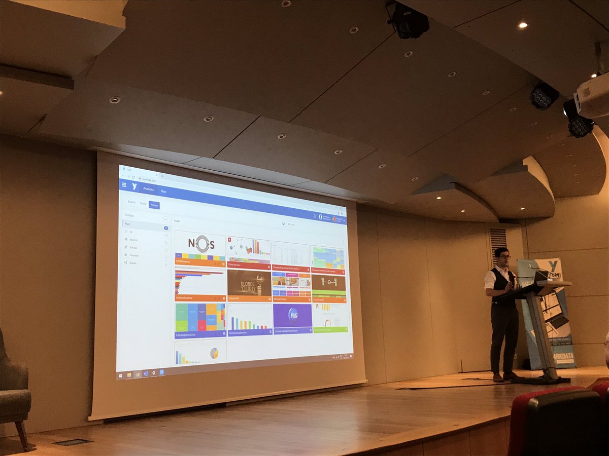 YumiAnalytics's tweet photo. Luís de Borba, da TWA, mostrando exemplos de dashboards (ex: audiências de Tv de véspera) https://t.co/5aTe9WSjdr