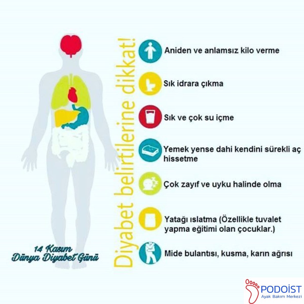 14 Kasım Dünya Diyabet Günü #14kasımduenyadiyabetguenue #14kasımdunyadıyabetgunu #diyabet #diabetesmellitus #ErdoganTrumpMeeting #maltepe #kadıköy #ayaksağlığı #