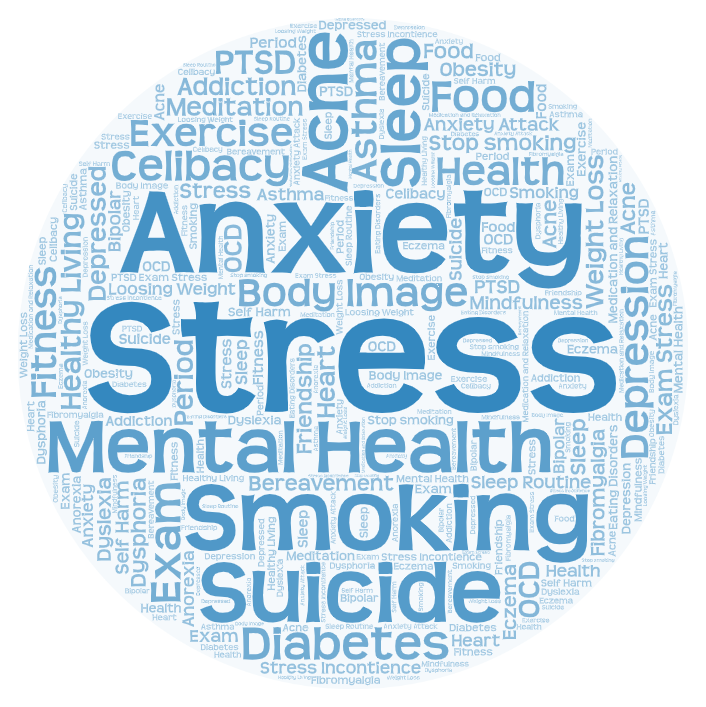 DH_Schools's tweet photo. Take a look at this word cloud of student search terms on our #digitalhealthyschools sites in @LancashireCC @HealthierNWL @BwDPH @BpoolCouncil
We think it's really powerful! What are your thoughts?!
@LancsEHSchools @UKpastoralchat @OrchaHealth @UKPastoralNW @UKPastoralSw https://t.co/GZCtcJjcBS