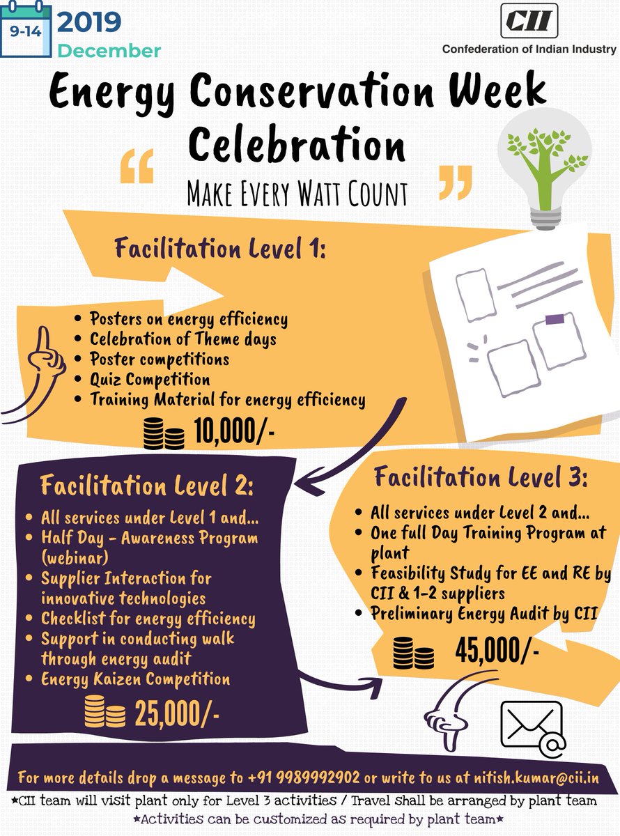 #NationalEnergyConservationDay solely aims to make the country aware of the effects and its causes of the Energy which is used by every people in the World. It implies the importance and #sustainability of #naturalresources and effective energy use.

 #EnergyEfficiency
