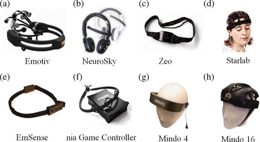 Olivia52406286's tweet photo. Wearable EEG Device Industry Reaching New height. Top Companies are 
@ANTNeuro 
@biosemi 
@NeuroSky 
@Neuroelectrics 
@emotiv 
@Brain_Products 

@BrainandLifeMag 

For more info get PDF Brochure @ https://t.co/pIYg8UKV19 

#Wearabletech #eegdevice #Neuromarketing https://t.co/eWVa25TBUT