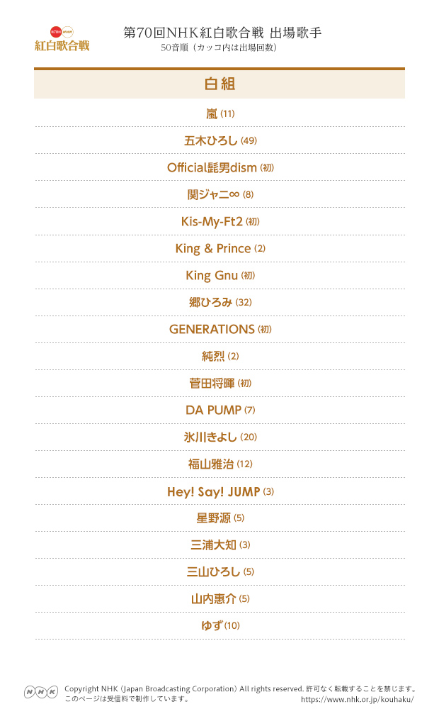 NHK MUSIC on X: 