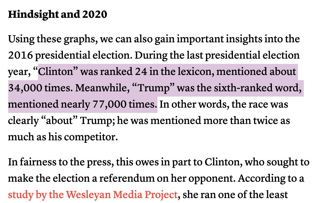 Also it’s kind of silly to do all the work of scraping the full text of 40 years of articles and not do some basic NLP so that you don’t have to rely on raw word counts. I mean, the author is aware that “Trump” is not just the name of a president, but a worldwide brand?