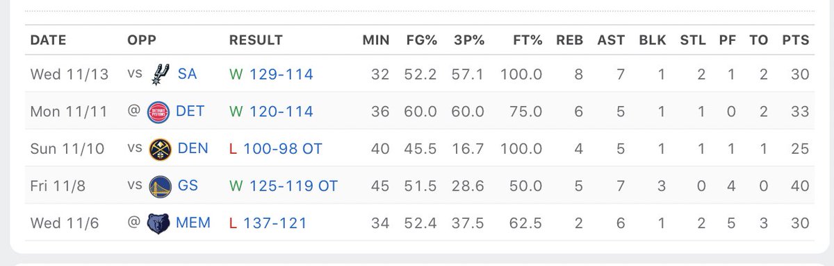 Bill Simmons tweet media