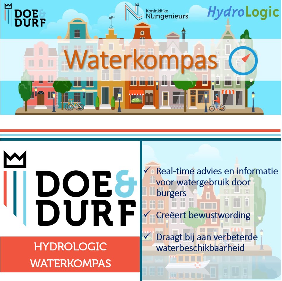 Het #DoeEnDurf idee van @Hydrologic is #Waterkompas: bit.ly/34QiEA4. Waterkompas helpt burgers duurzamer om te gaan met water en geeft gebruikers het inzicht dat ze nodig hebben om besluiten te nemen over watervraagstukken in hun dagelijks leven. #hydrologie #innovatie