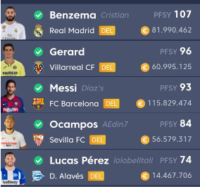 FantasyMarca's tweet photo. Son los cinco mejores delanteros del Fantasy oficial de @LaLiga 19/20 después de trece jornadas #YoJuegoAlFantasy https://t.co/DGyJfiH3Xm