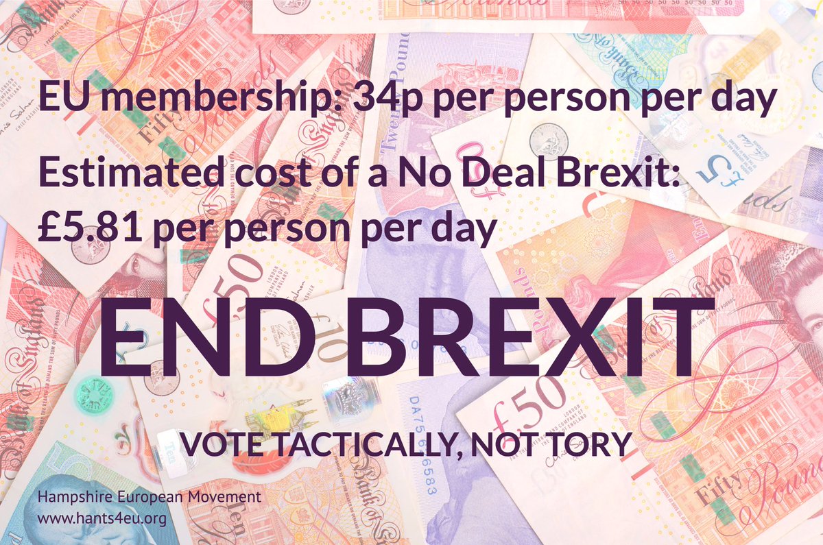 HantsEuroMove's tweet photo. Do the maths. #StopBrexit https://t.co/hEhxiHxfOw