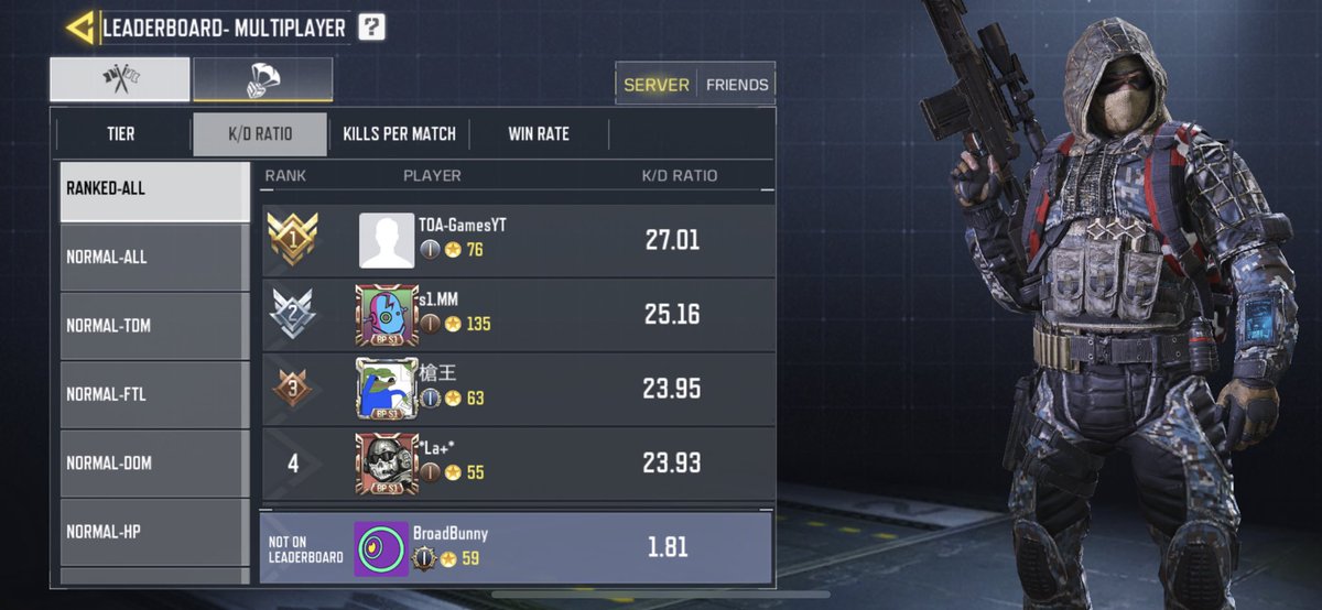 RabidBunny66's tweet image. Looking for a #codmobileteam who can pick me up #CODMobile #codmobileclan