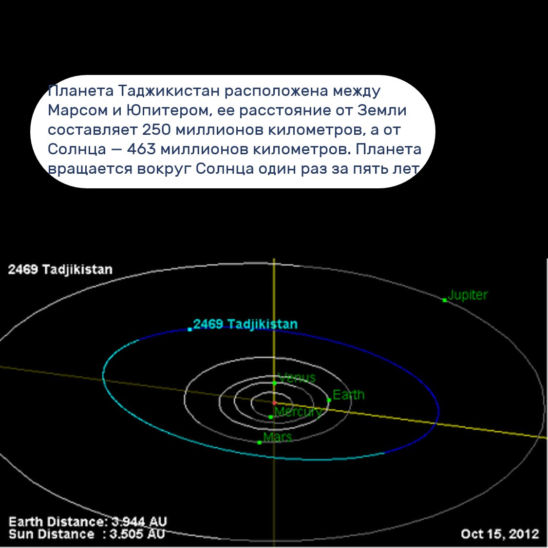 How many planets are there in our solar system - CareerGuide