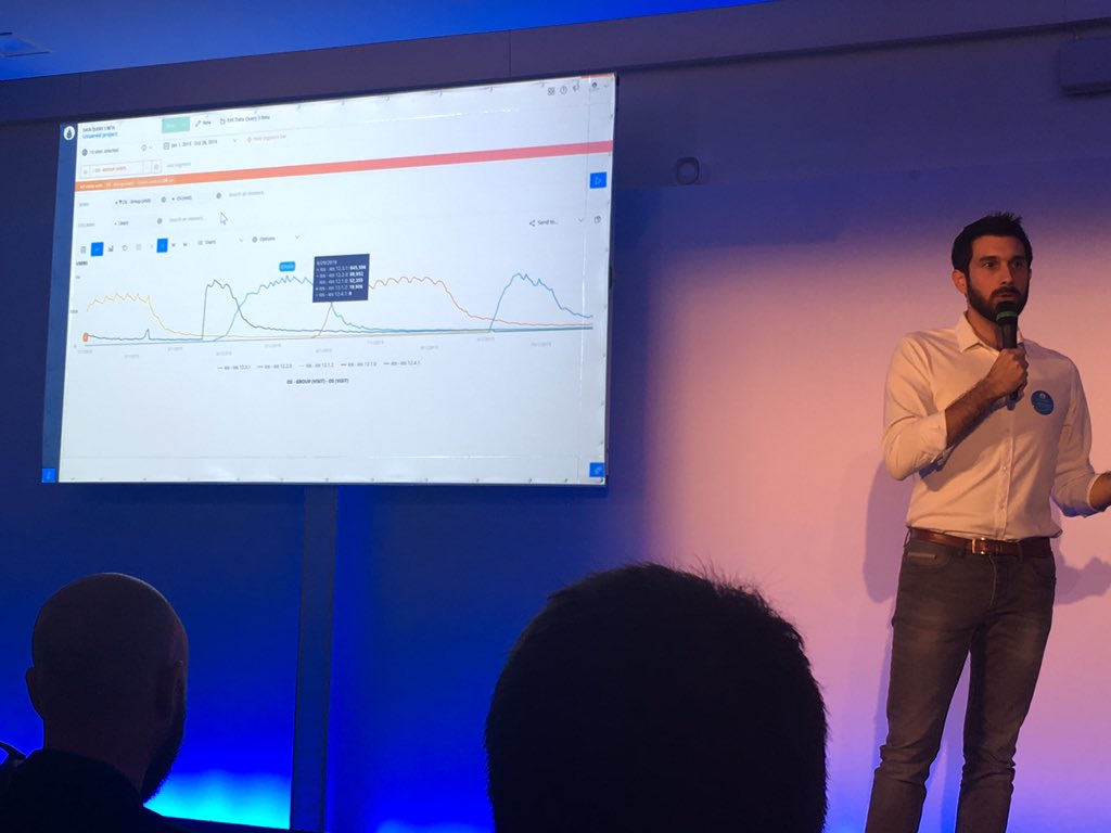 vincentcanneva's tweet image. Analyser l’évolution de l’adoption des versions d’OS grâce à #dataquery V3 #DAF2019 @remy_bal