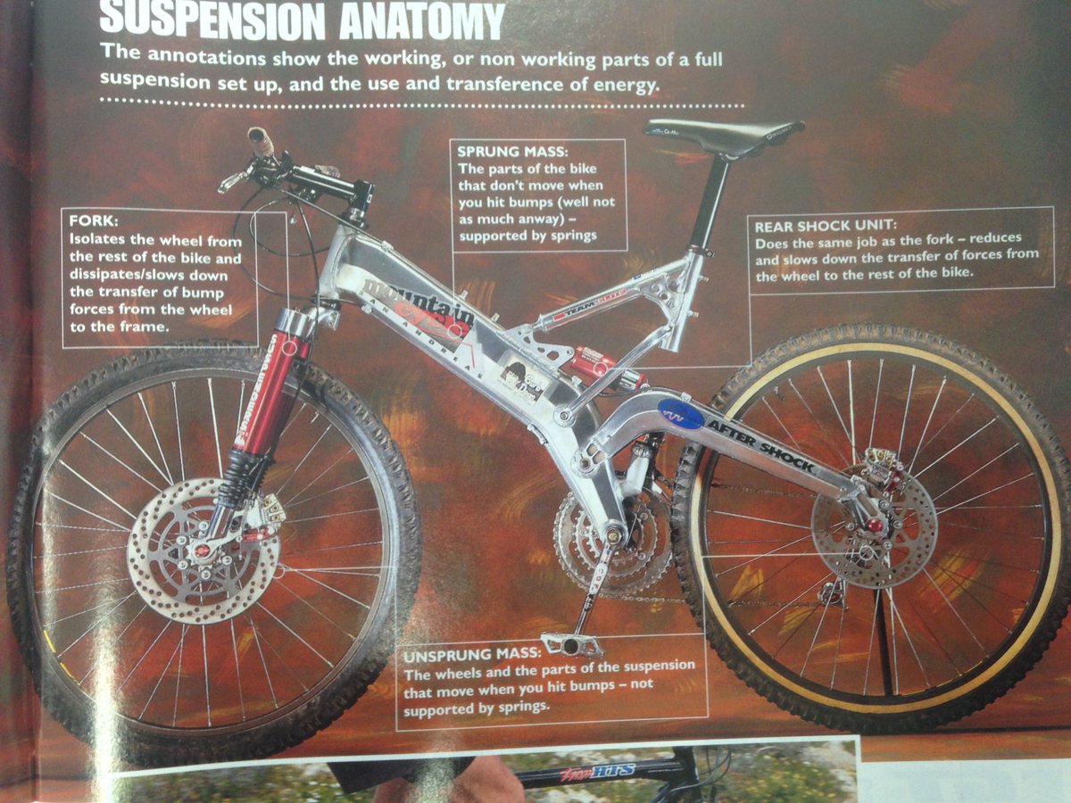 mountain cycle san andreas