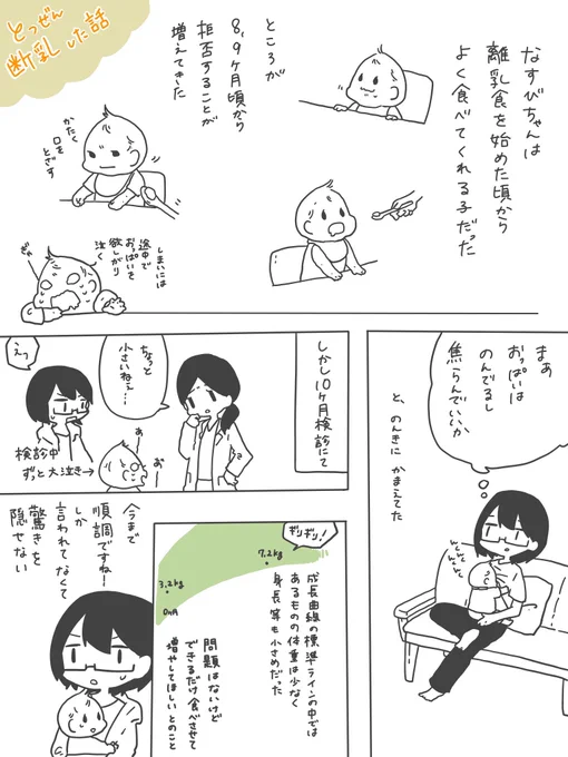 タイミングが良かったのか、上手いこと断乳できたお話。何の参考にもならないしただの日記。完母で10ヶ月間、いままでありがとう? 