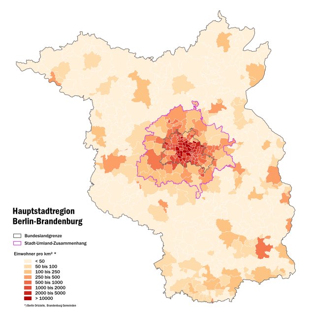 Population density is relatively high in Berlin but significantly lower in the surrounding State of Brandenburg.The population of the State was about 2.5 million people at the end of 2017.GDP per capita was €29,400 or $34,700 in 2018.