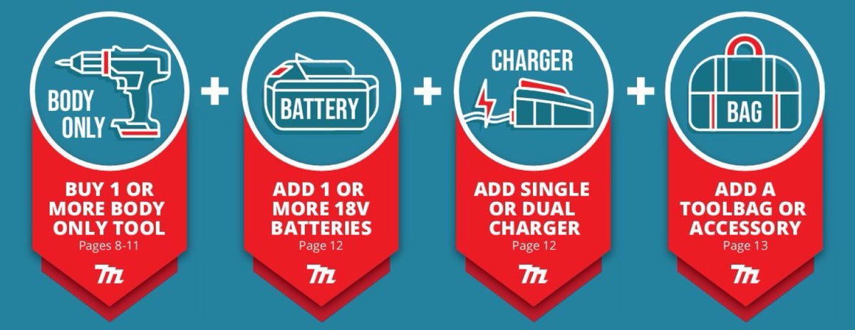 GeminiSupplies's tweet image. The Autumn #Toolsaver #Falkirk deals are ending 🔜 

Hurry on down to Gemini and get sorted with the best deals in tools &amp;amp; lighting 🔌💡🔦🧰

@MakitaUK @Tool_saver