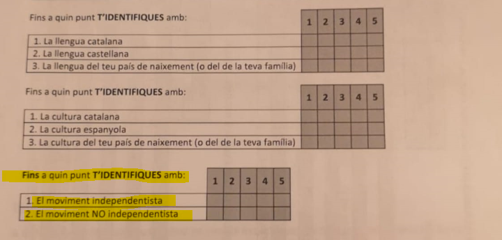 Institutos de Tarragona obligan a realizar una encuesta a alumnos de 2º,3º y 4º ESO donde les piden si son independentas