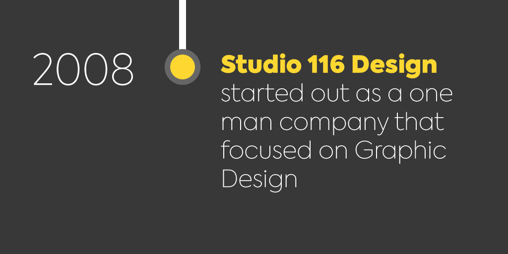 Studio116Design's tweet photo. https://t.co/S7V2ryNE3o