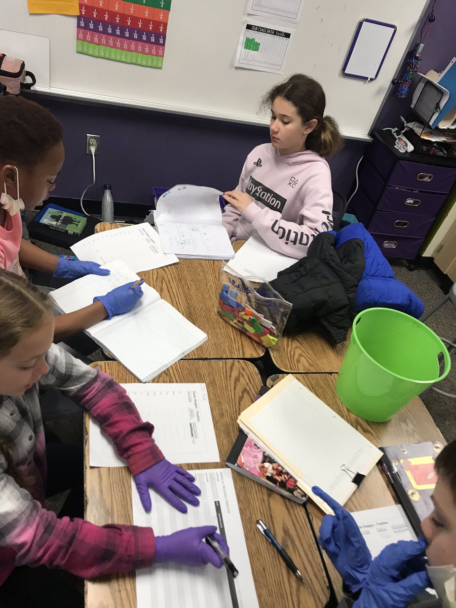 Curing Fraction disasters in 5th grade math!
<a href="/cgreeling/">Chrissy Greeling</a> <a href="/MrsCabeen_3207/">Mandy Cabeen</a> <a href="/KISDMathSquad/">KISDMathSquad</a>