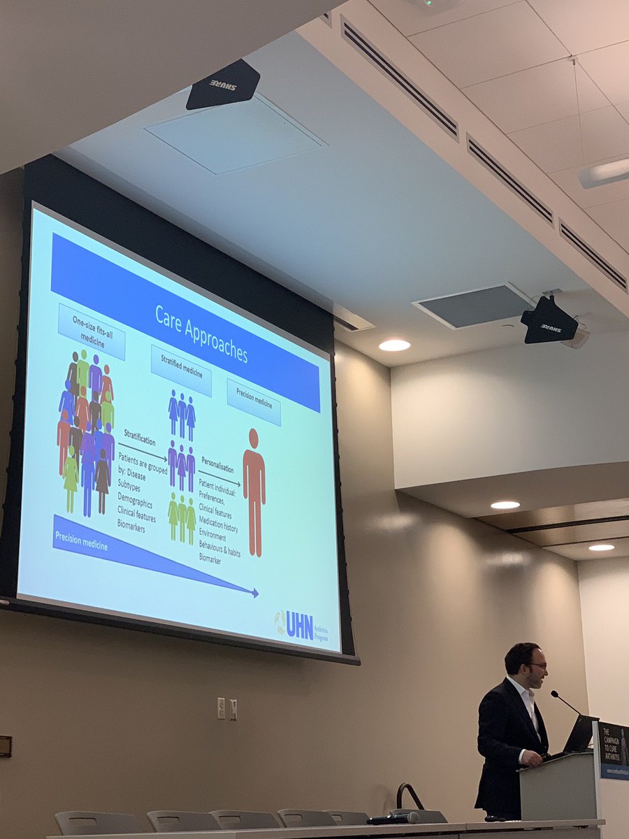 samrasmian's tweet image. 🙌🏽 “Cost cutting is not a sustainable strategy. We need value based care unlocked by data driven care” says Dr. Christian Veillette @UHN #ArthritisProgram #OAsymposium