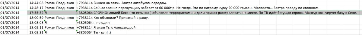 Another interesting moment from July 3: Borodai complains to Surkov about Bezler (Bes), the insane commander of Horlivka. They both want Bezler taken out.Two days prior, there was order that Bezler& #39;s men were to be killed on sight. From leaked messages of a Pushilin aide: