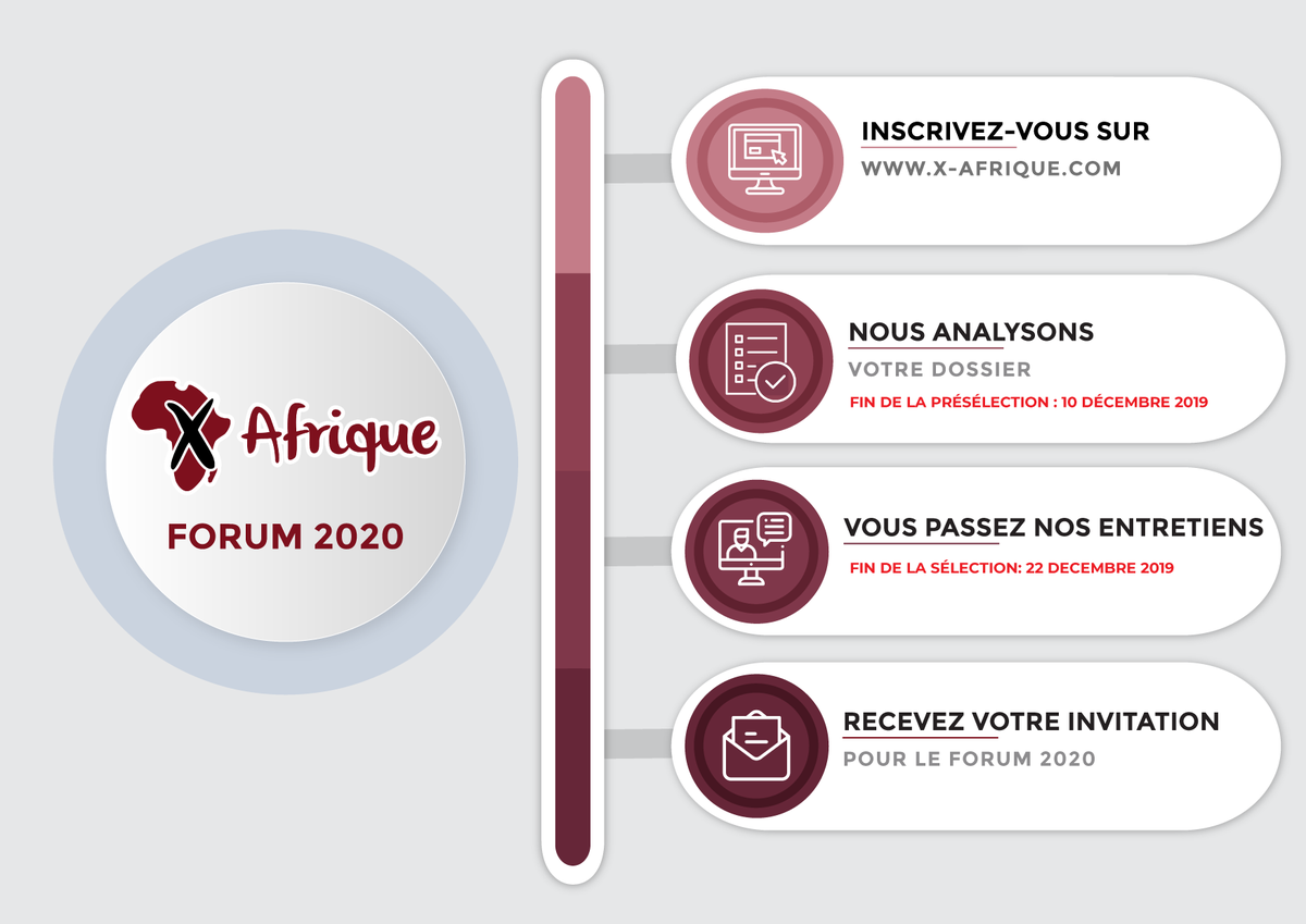 XAfrique's tweet photo. X-Afrique lance cette année comme depuis 5 ans maintenant sa campagne de sélection de startups pour son rendez-vous annuel consacré à l’entrepreneuriat en Afrique. Vous êtes un entrepreneur, alors inscrivez votre startup au plus vite sur : https://t.co/ZpijqXUlEd https://t.co/Z1iAglWbsl