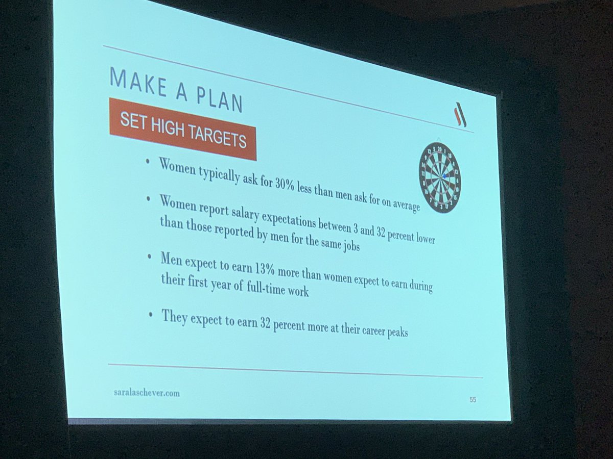 Make a plan when negotiating! If you ask for 30% more, you may get 10% more than you otherwise would  Rank your priorities.  Ask in person.  Best time to ask if before you are feeling under-appreciated or angry. #AAPMR2019  @sklasch  @WomenInPMR – at  CC Room 217