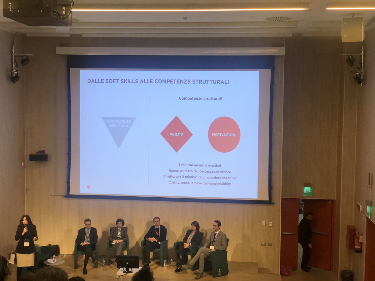 f_garbolino's tweet image. #coreconsulting @forum HR 2019 Milano come possiamo usare le tecnologie x l assessment delle competenze in azienda?
