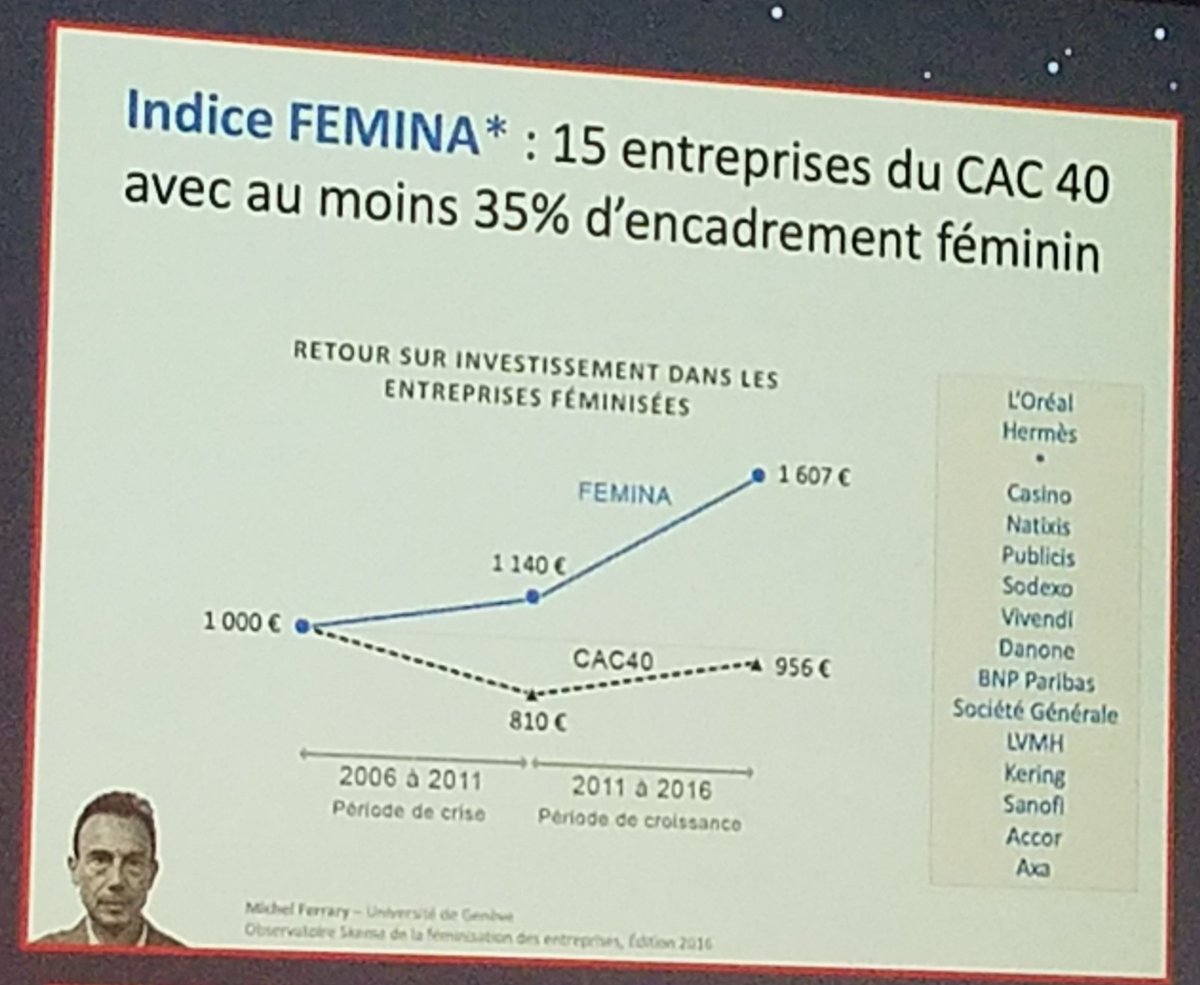 Clémentine Bernon  tweet media