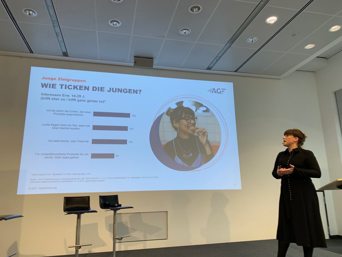 Disparate Zielgruppen: „Bei den 14- bis 29-Jährigen haben wir alles: Junge Mütter bis zum urban Performer“ - AGF-Chefin Kerstin Niederauer-Kopf über die Schwierigkeiten, die Zielgruppe in der Mediaplanung zu erreichen ⁦<a href="/ScreenforceDE/">Screenforce</a>⁩ #sfAcademy