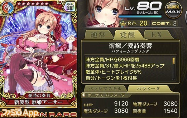 乖離性ミリオンアーサー攻略wikiさん の最近のツイート 1 Whotwi グラフィカルtwitter分析