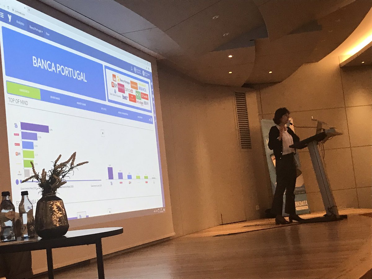 YumiAnalytics's tweet photo. Bárbara Gomes, Marktest, com um exemplo de integração de dados para o sector financeiro https://t.co/Qgpu4wvKbU