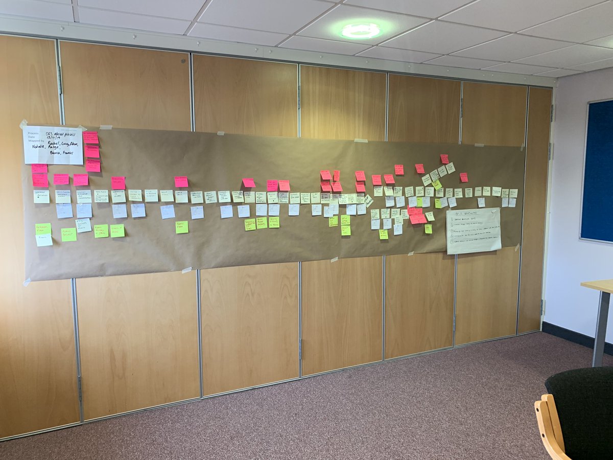 DRS_NHS's tweet photo. Our DRS Admin team proactively taking part yesterday in #KATA training! #waysofdoing #NHSkata @DGFTimprovement @francespons2 https://t.co/0nGJIwOuka