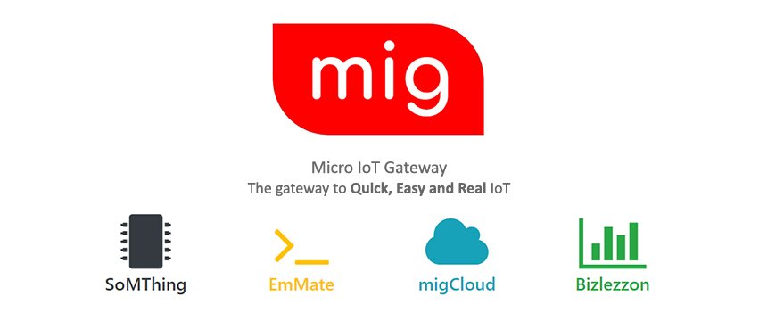iquestersden's tweet photo. The Micro IoT Gateway is a Development Ecosystem intended for building IoT Solutions.

It consists of four major areas:
1. SoMThing - Hardware
2. EmMate - Embedded Software
3. migCloud - Cloud Application
4. Bizlezzon - Data Analytics 

#iot #iotsolutions #projects #diyprojects https://t.co/vnIsAFgHNq