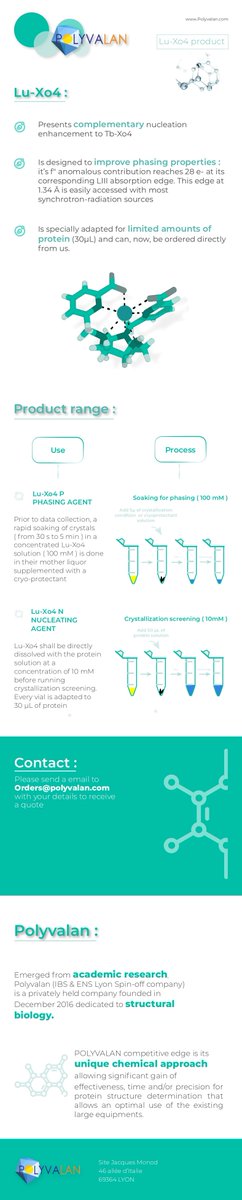 Crystallophore/Xo4 products family is growing and goes complementary

Click here to download our information sheet media.licdn.com/dms/document/C…

#Proteins #structure #crystals