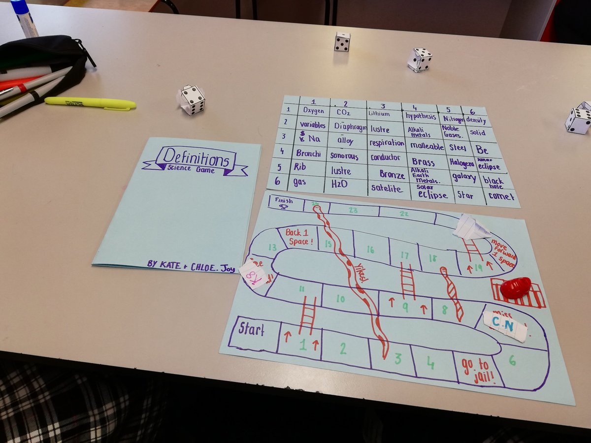 The_Urell's tweet photo. 2nd Science roll the dice in order to revise @FingalCC @siobhanartlynch #creativity #funrevision https://t.co/Cash8l0AZj
