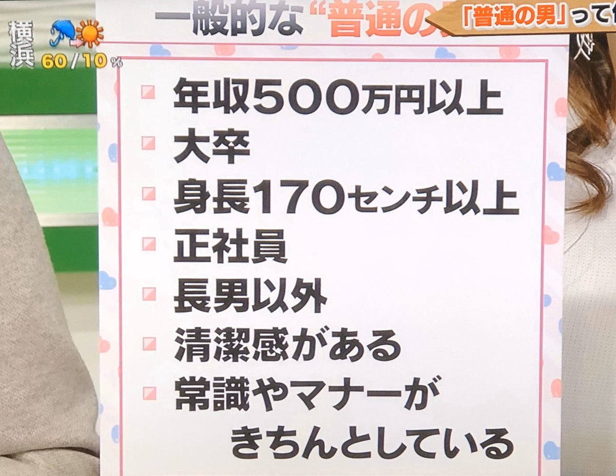 ウマシカオ 春はあげもの やうやう白くなりゆく 年収500万円以上 わかる 大卒 わかる 身長170センチ以上 わかる 正社員 わかる 清潔感がある わかる 常識やマナー わかる 長男以外 なぜ 年収500万 ウマシカオ 春はあげもの やうやう白くなりゆく 年収500万円以上 わかる 大卒 わかる 身長170センチ以上 わかる 正社員 わかる 清潔感がある わかる 常識やマナー わかる 長男以外 なぜ 年収500万