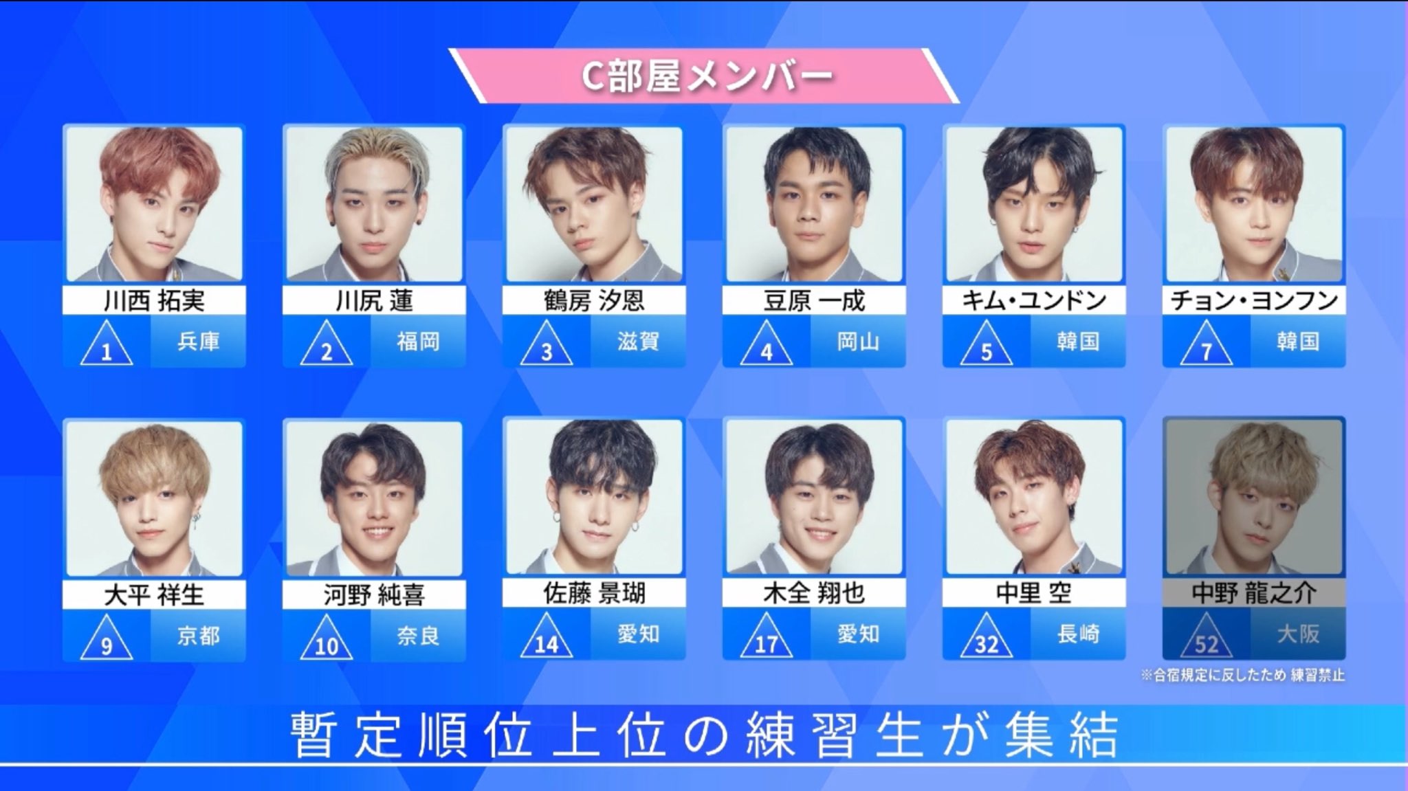 Produce 101 Japan International Fanbase On Twitter Happy Merry Christmas Shiroiwa Ruki Sato Raira Tokonami Shion Ozawa Naoki Nakamoto Taiga Lee Minhyuk Terashi Kei Migakida Kanta Iwasaki Ryuto Kusachi Ryono Hayashi