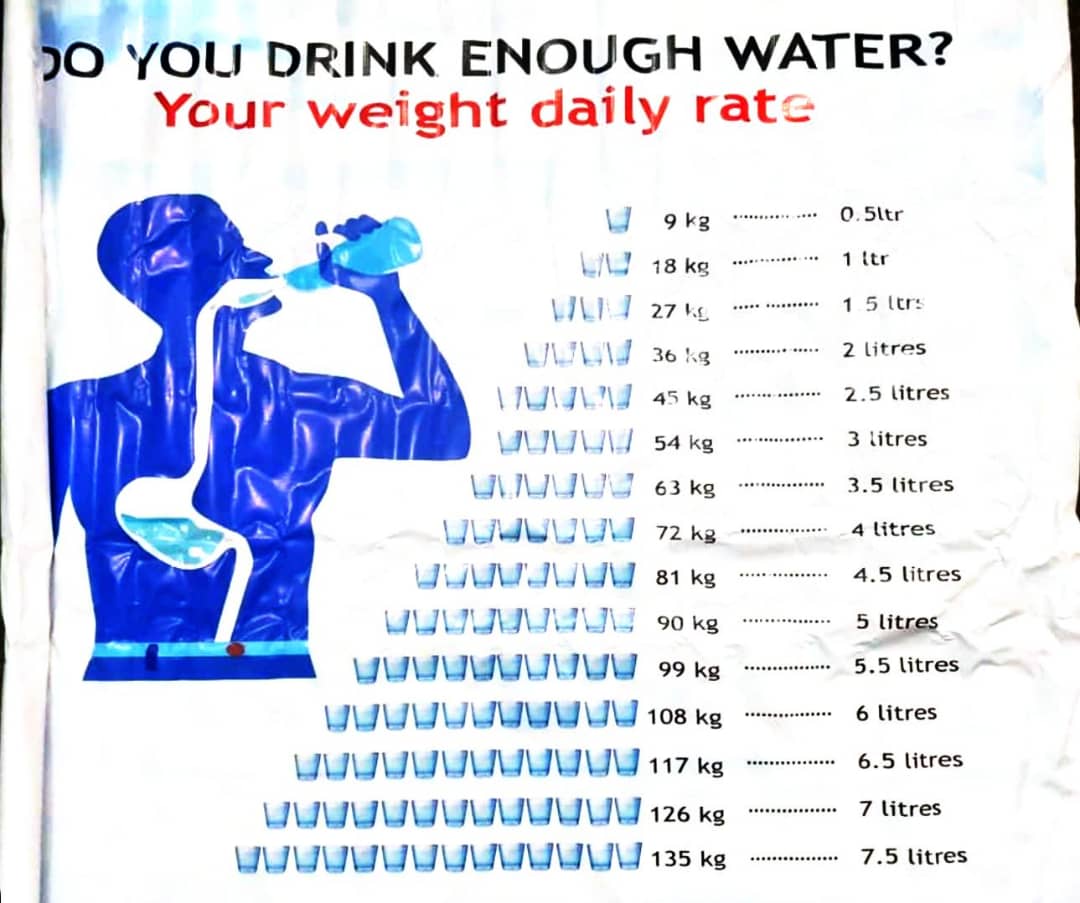 LasenaWaterAbj's tweet photo. @LasenaWaterAbj https://t.co/Kf9pnePPy3