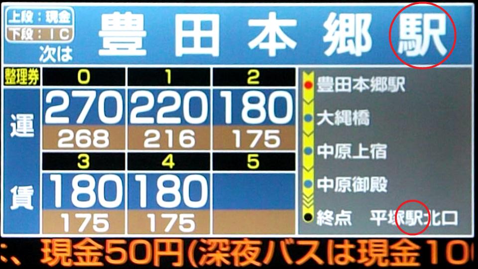 カリスマ車掌ｒ En Twitter バス停名の英語表示で施設名をローマ字表記するか英語表記するかの件 駅 を Sta と表記するのと Eki と表記するのが混在する例がある わかる人はわかるけど 豊田本郷駅は鉄道駅ではなくバス停名なので Sta と表示しない