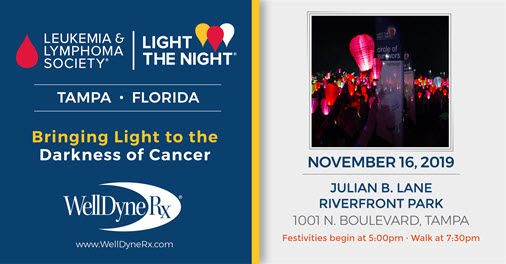 WellDyne tweet media