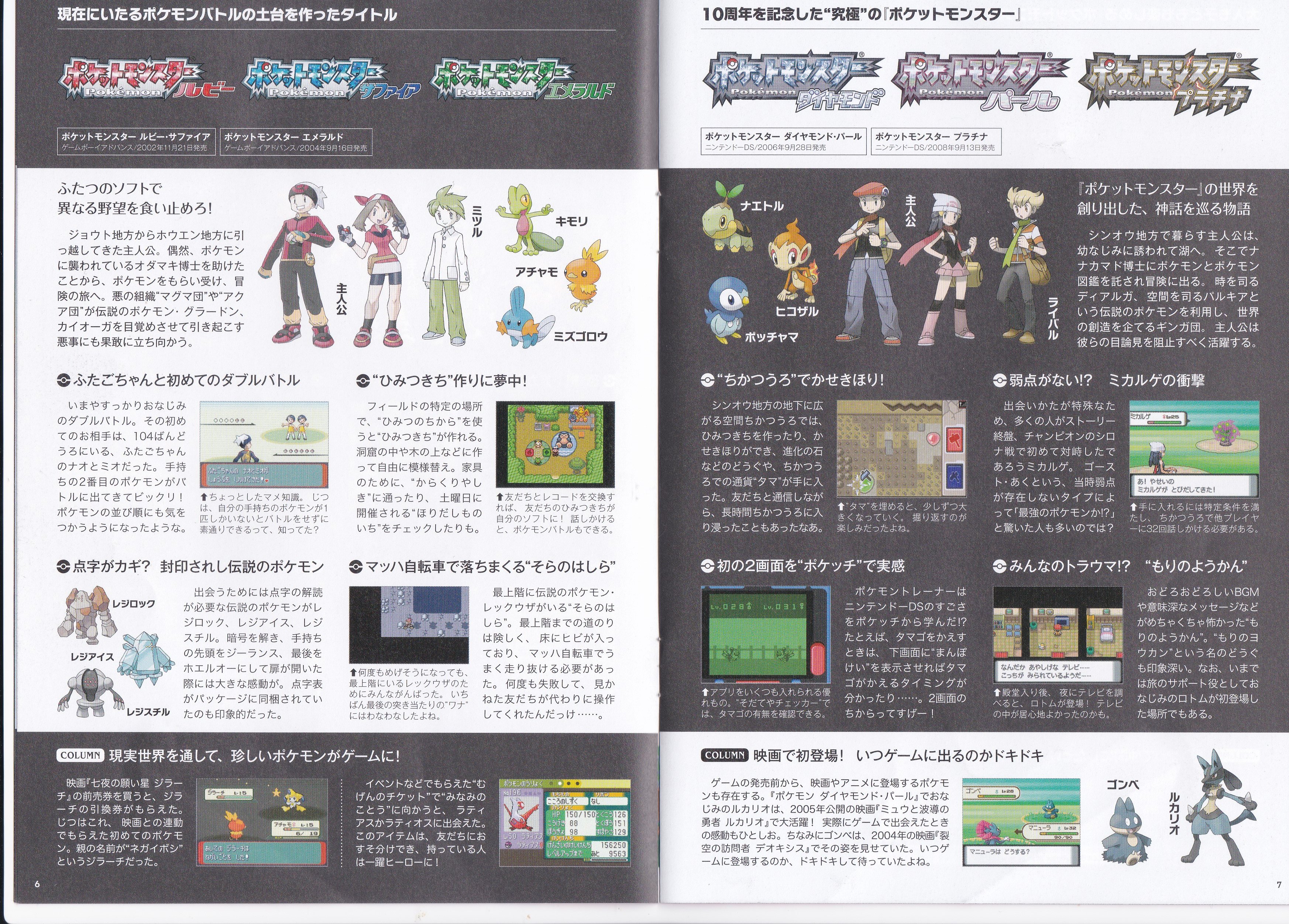 サトセレ Let See The History Of Pokemon Which Pokemon You Played With T Co E7keplnndw Twitter