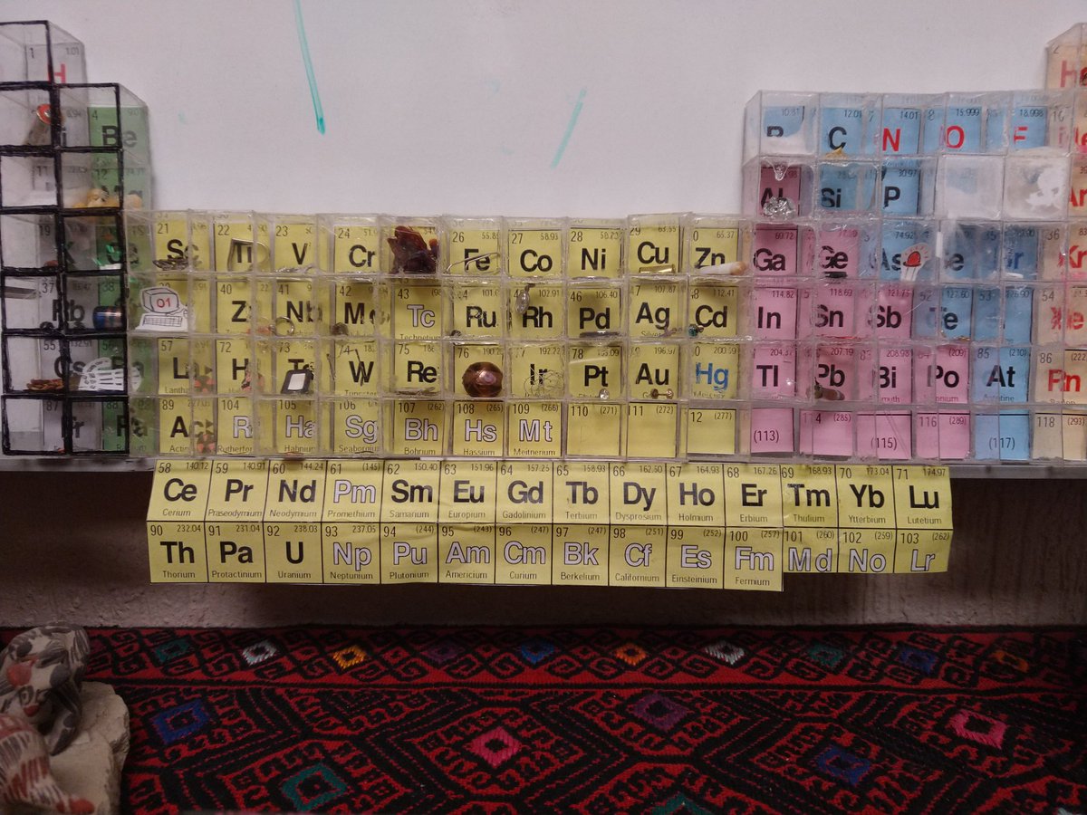 nanoprofe's tweet image. This Periodic Table made by some of my students years ago, has examples of items containing the specific elements.
#RealTimeElements