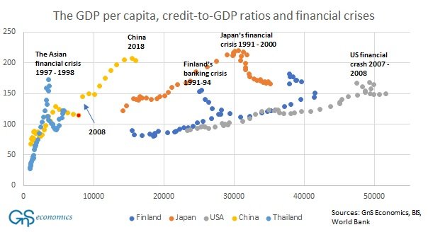 mtmalinen's tweet image. Heading to #Rome for the weekend. So, my tweeting activity will be diminished to the extreme for the next three days.

In the meantime, look at these figures and think, how could there be a "recovery of 2020"?

Have a great weekend! 🙂
#economy