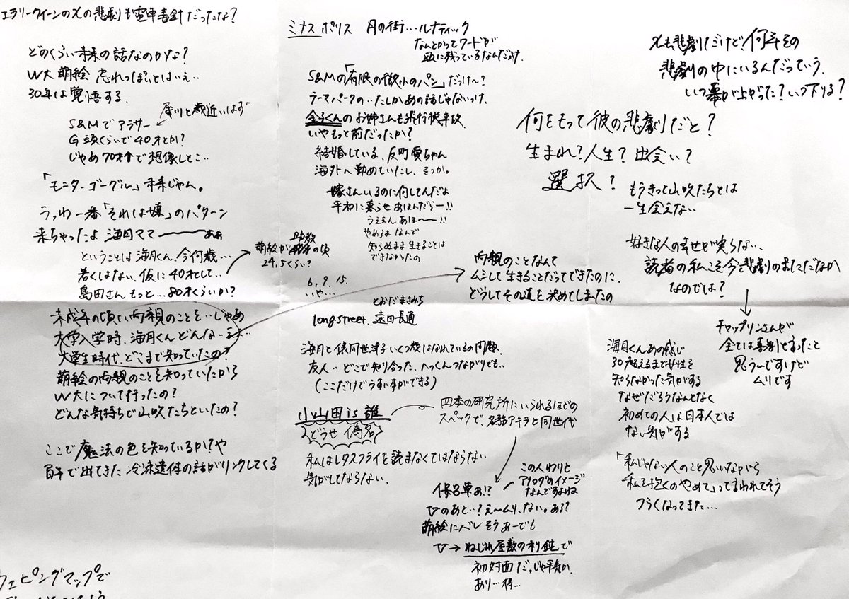 4 ネタバレ 森博嗣の初読感想 W Gシリーズ Min T ミント 4 ネタバレ 森博嗣の初読感想 W Gシリーズ Min T ミント