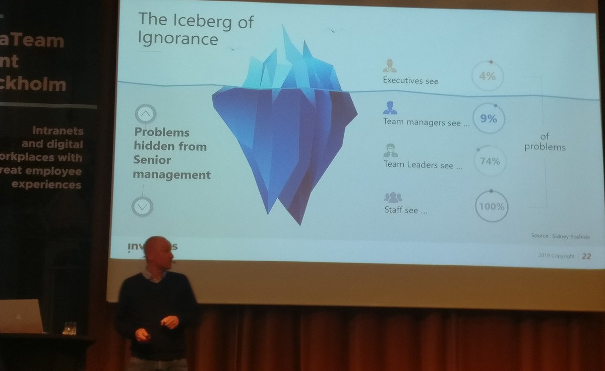 Hanna P. Korhonen (@hannapkorhonen) on Twitter photo For creating an internal digital tool that brings value, we need to know the problems. The employees are the best information sources to get insights on the problems, says <a href="/Bladt77/">Jonas Bladt Hansen</a> . #IntraTeam19 #intranet #digitalworkplace #dex #EmployeeExperience For creating an internal digital tool that brings value, we need to know the problems. The employees are the best information sources to get insights on the problems, says <a href="/Bladt77/">Jonas Bladt Hansen</a> . #IntraTeam19 #intranet #digitalworkplace #dex #EmployeeExperience