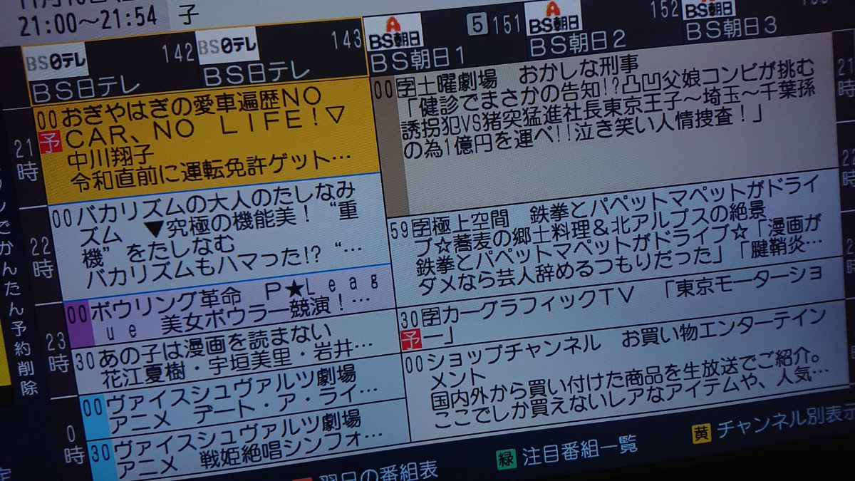 カーグラフィックtv