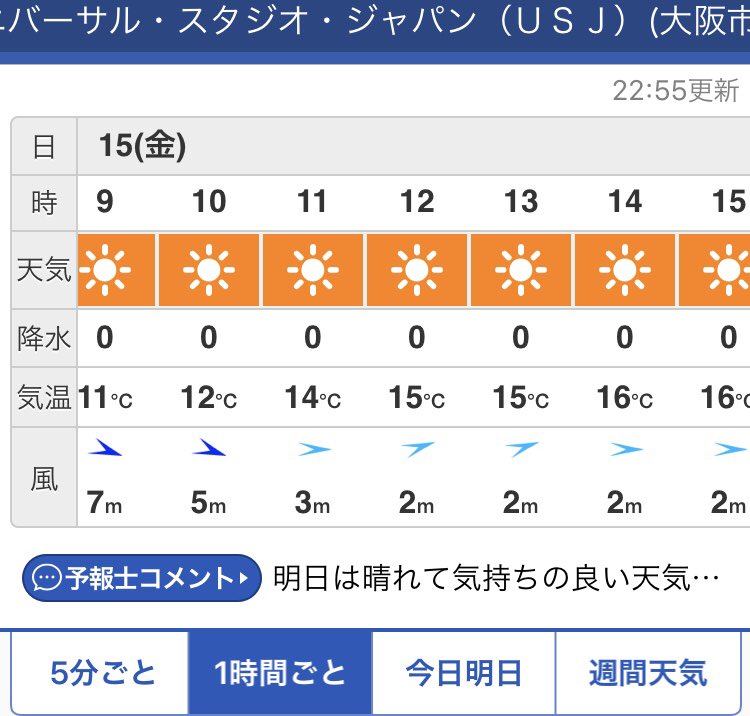 usjのツボ usjで出会った心温まる物語 A Twitter 明日 11月15日 金 Usj ユニバ 天気予報 晴 Usjファン 天気予報 usjのツボ usjで出会った心温まる物語 A Twitter 明日 11月15日 金 Usj ユニバ 天気予報 晴 Usjファン 天気予報